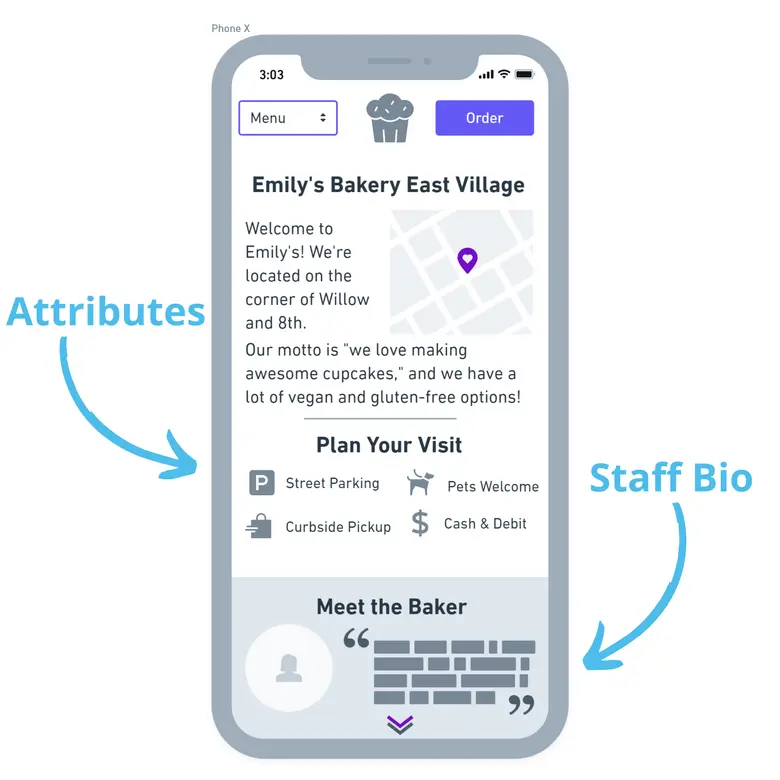 Illustration of a mobile phone showing a location page example with attributes and staff bios.