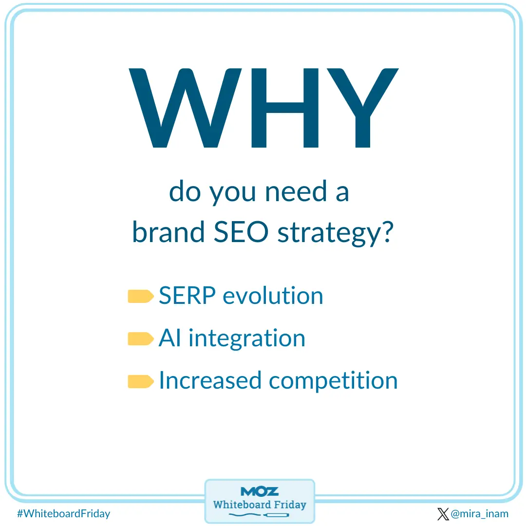Why do you need a brand SEO strategy?