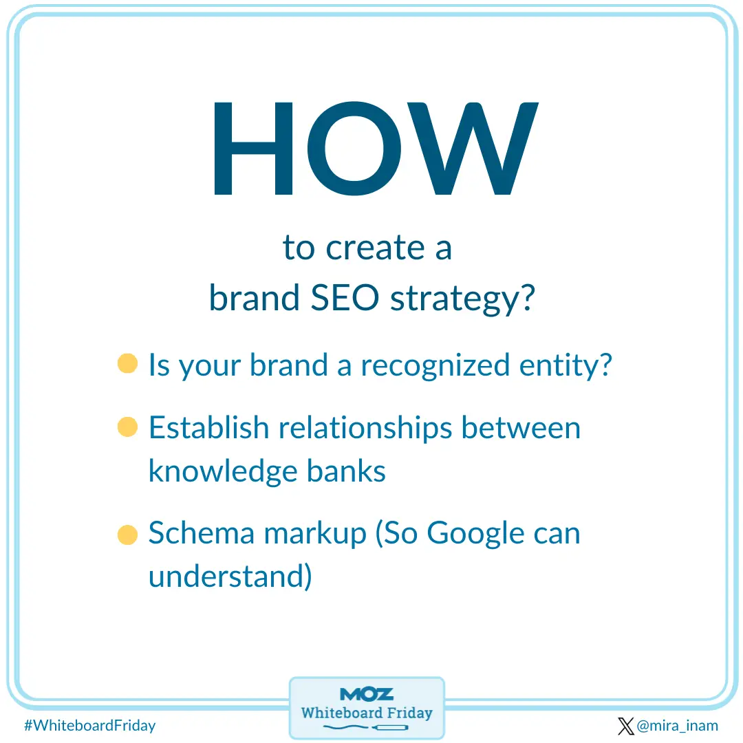 Tips on how to create a brand SEO strategy