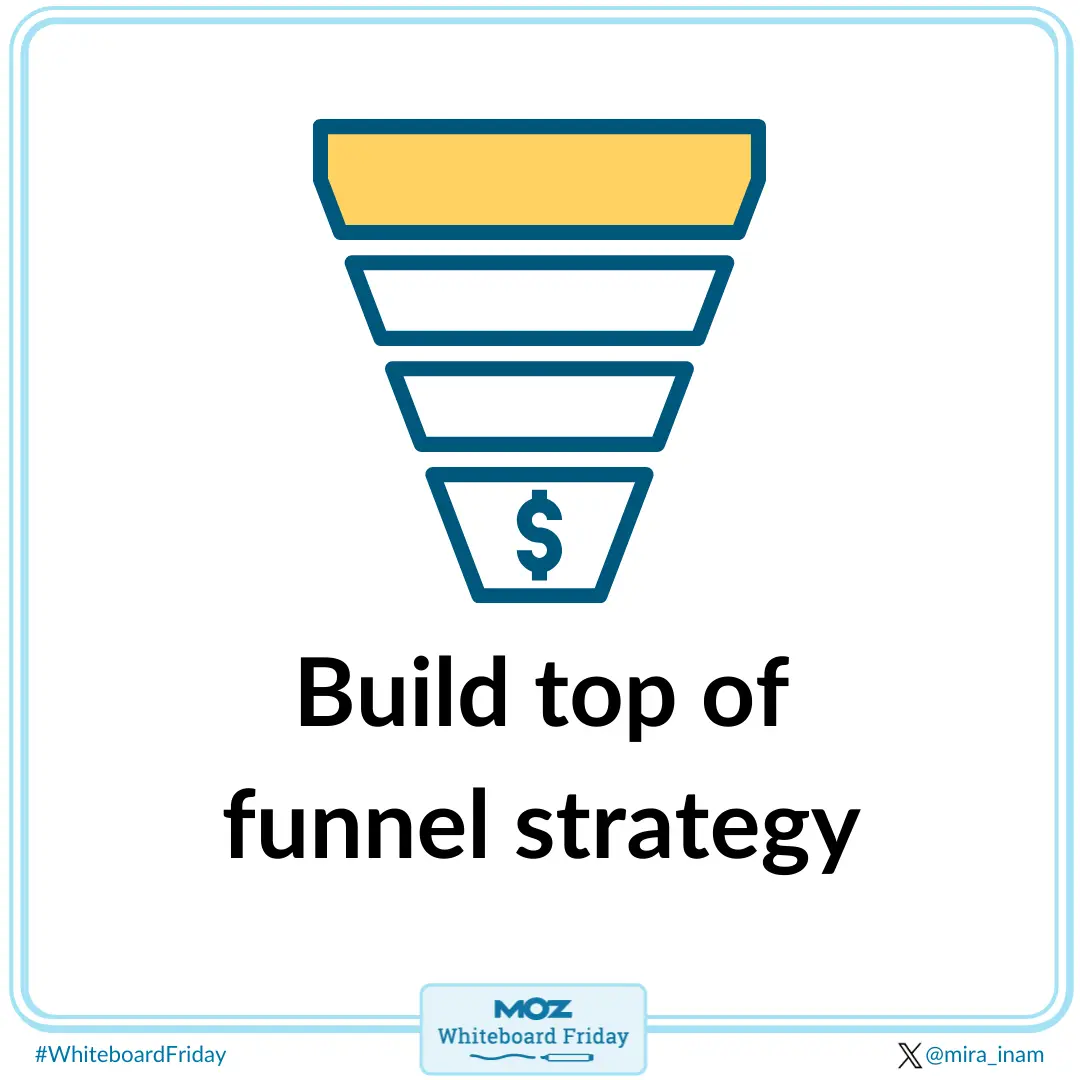 Build a top of funnel content strategy