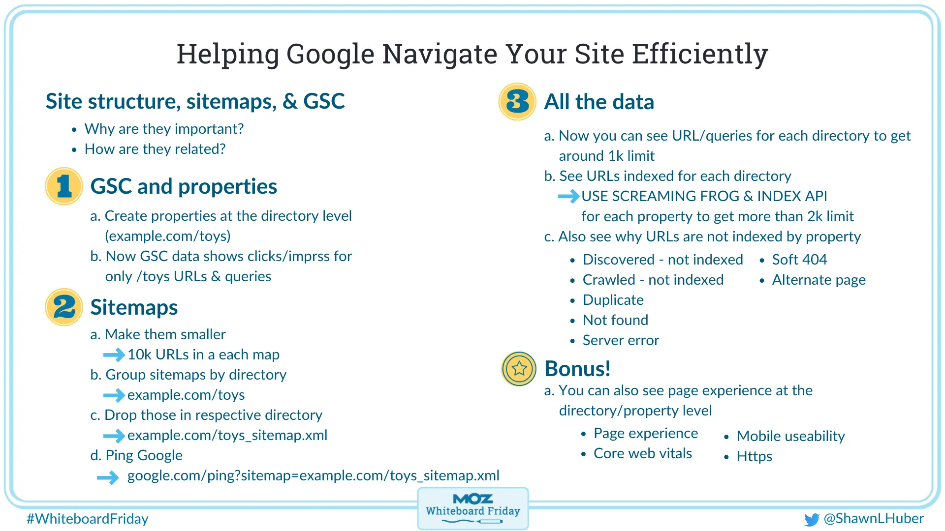 infographic outlining tips to help Googlebot crawl. your website