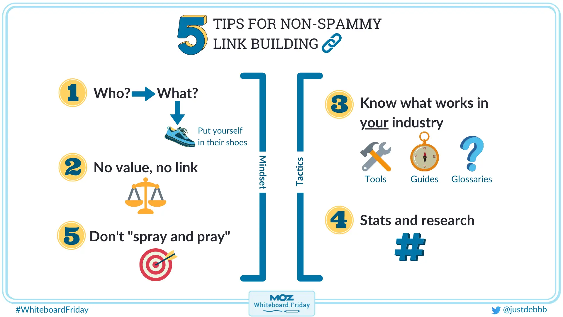 5 tips to avoid spammy link building