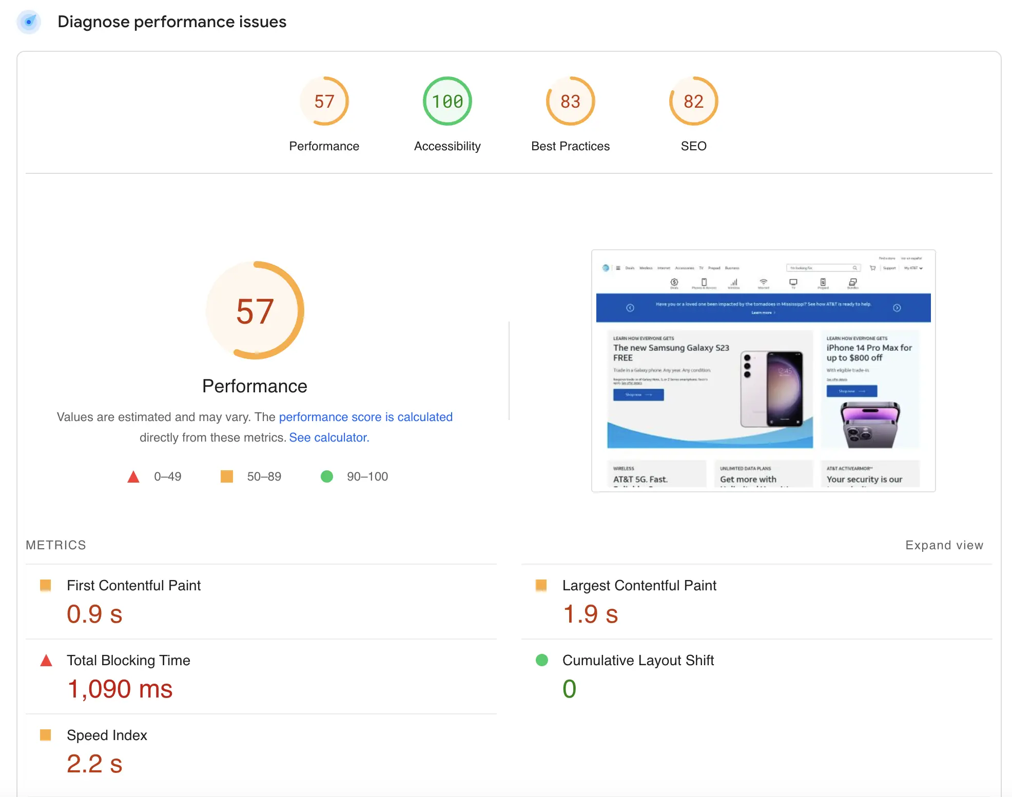 diagnose performance issues