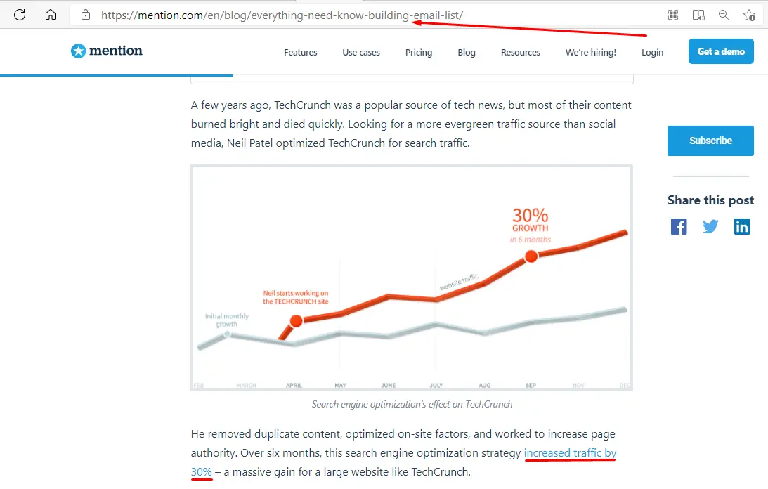 Graph showing how Neil Patel helped to optimize TechCrunch for search traffic