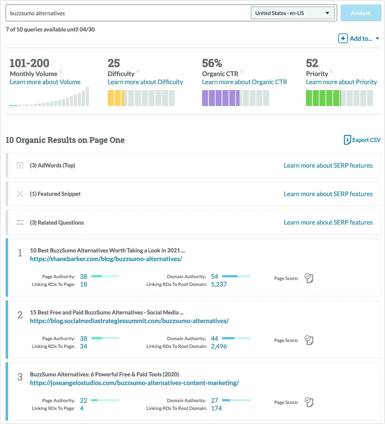 Screenshot of Moz Pro SERP analysis for Buzzsumo.