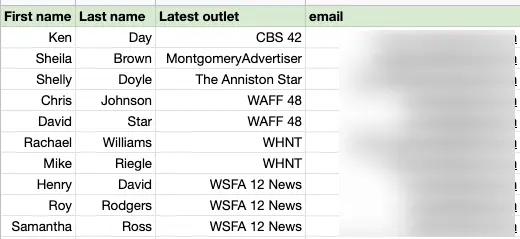 Outreach sheet showing the first name, last name and email of journalists with the latest outlet they worked for.
