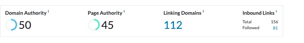 Domain Authority, Page Authority, Linking Domains and Inbound Links for a site in Moz Pro.