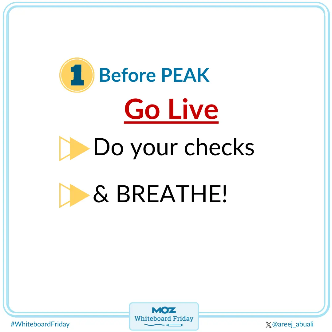 Image showing what to do before going live.
