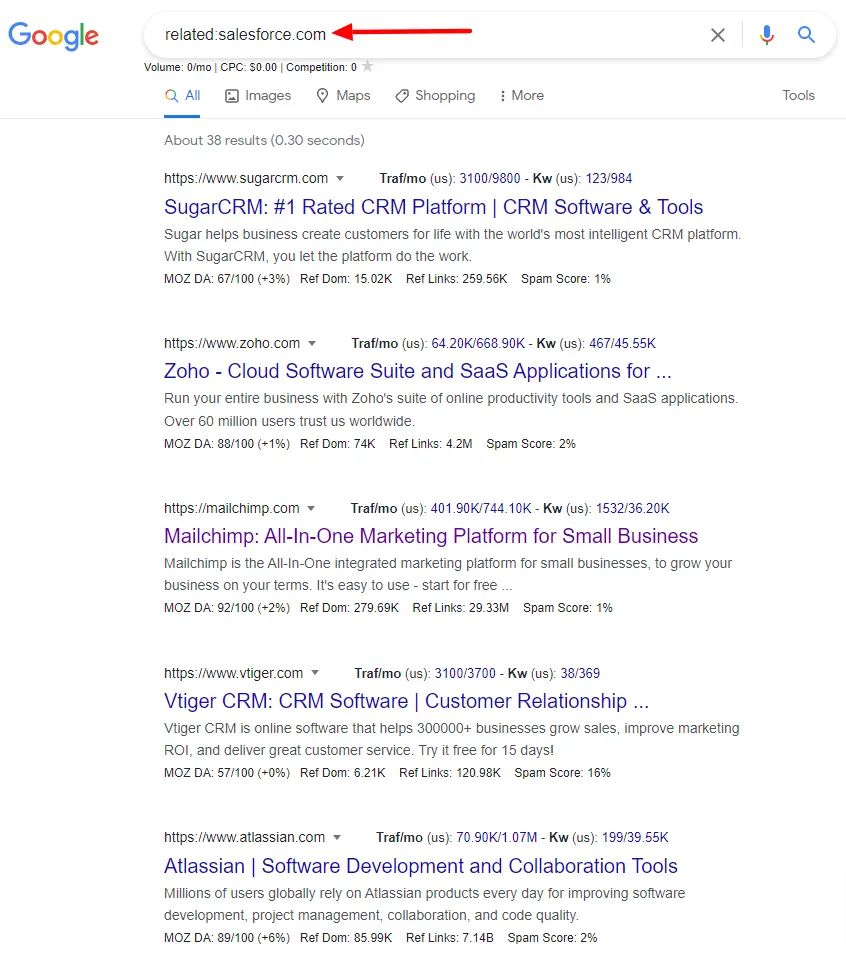 search results for related:salesforce.com