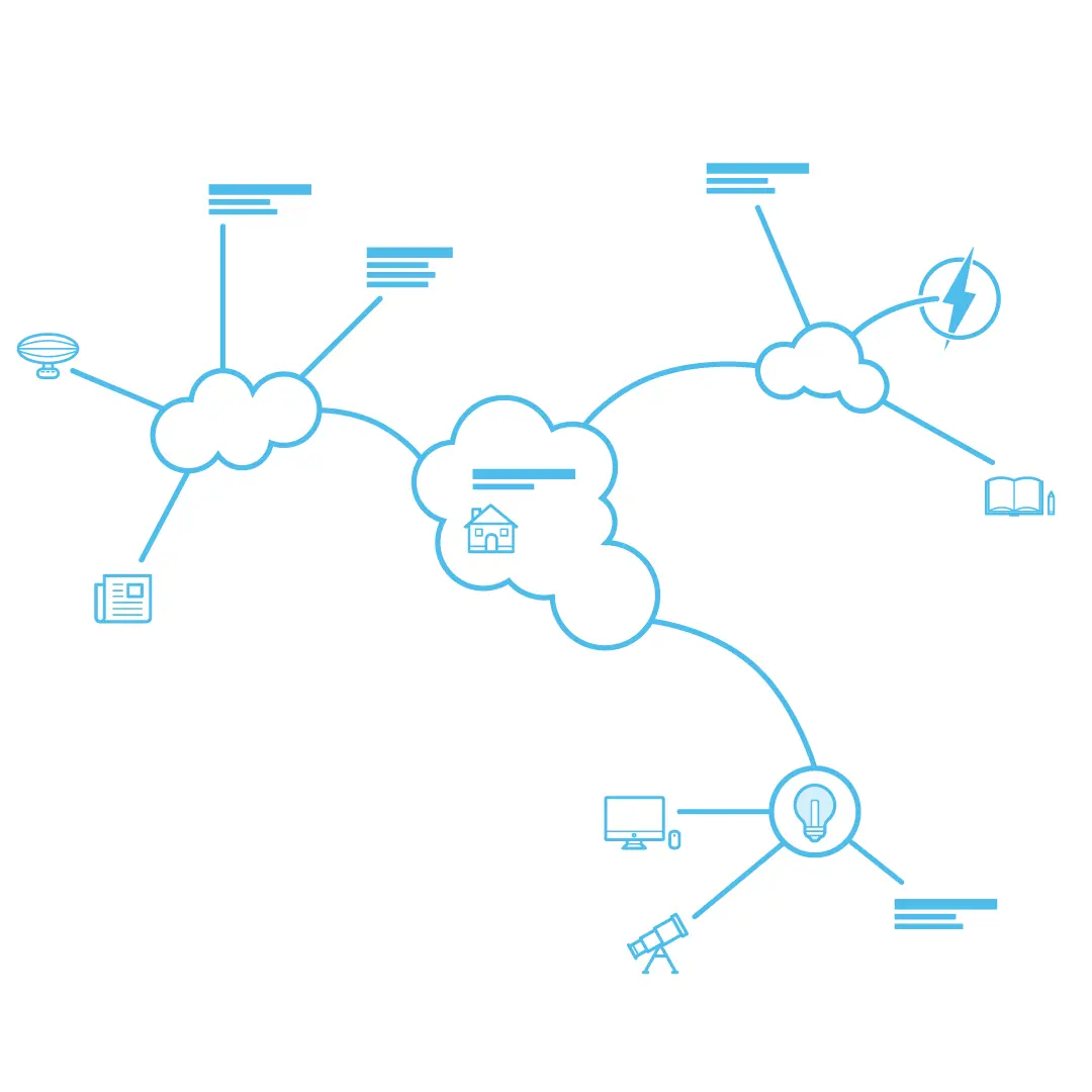 Illustration of a brainstorming chart