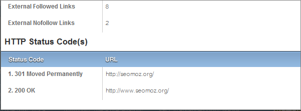 Status Code
Overlay