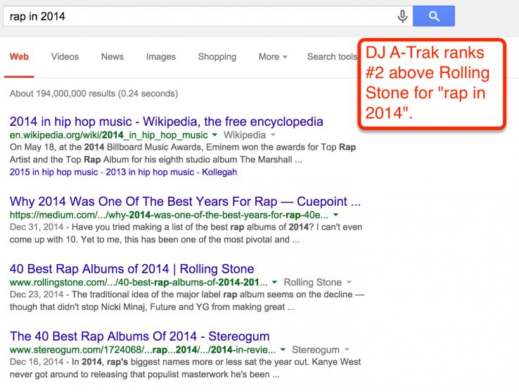 serp for rap in 2014
