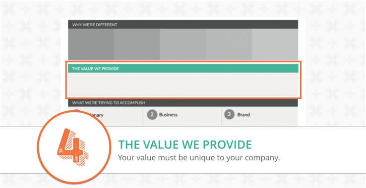 focus canvas the value we provide