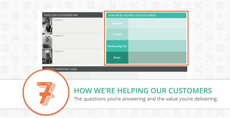 focus canvas how we're helping customers