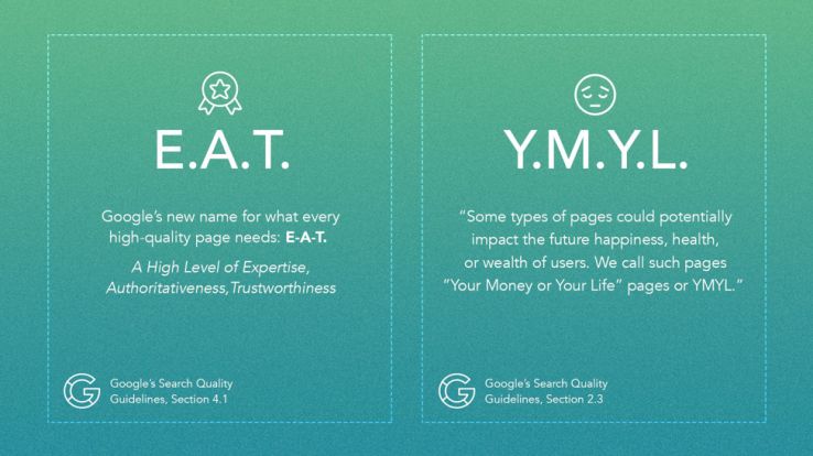 Google's E-A-T and Y.M.Y.L