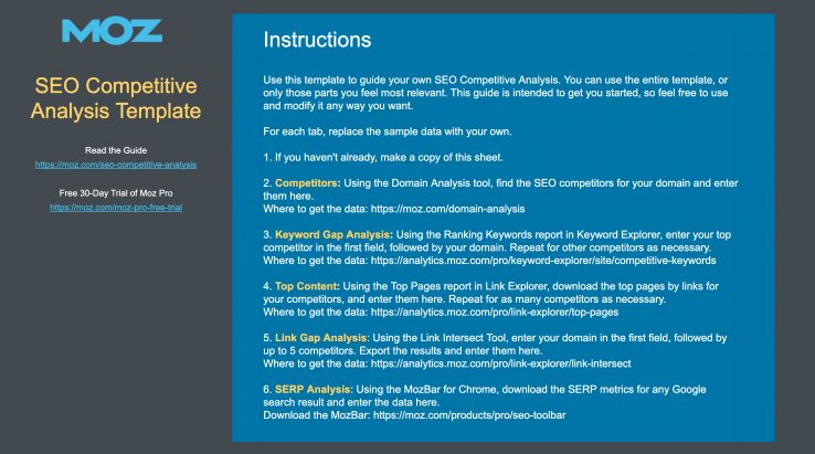 Guide to SEO Competitive Analysis